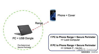 雙蔡合體后，聯發科面臨的三大挑戰探析